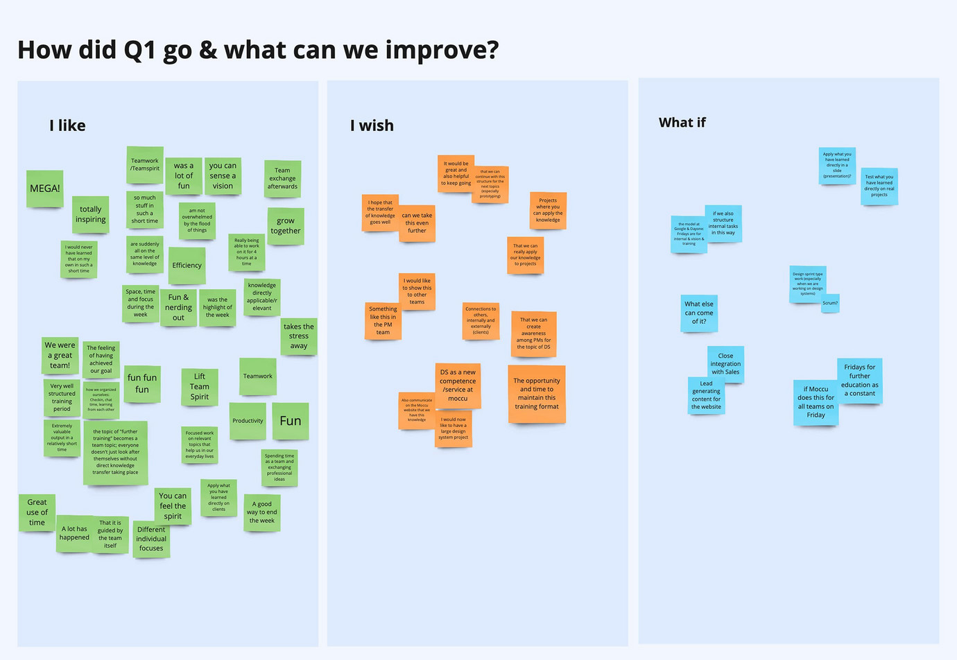 How did Q1 go, can we improve? - I Like, I Wish and What if Collection of feedback from the team