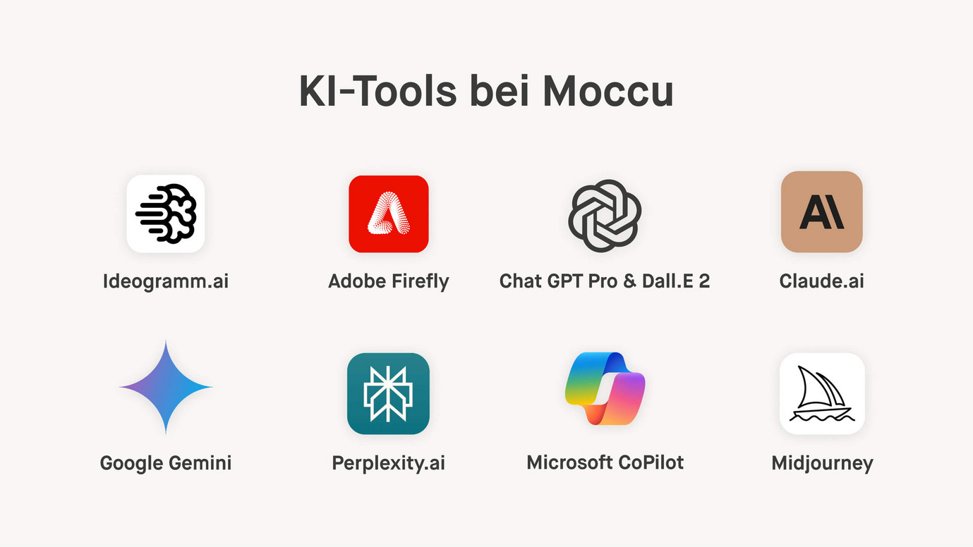 Bild zeigt die Logos der KI-Tools, die bei Moccu im Einsatz sind