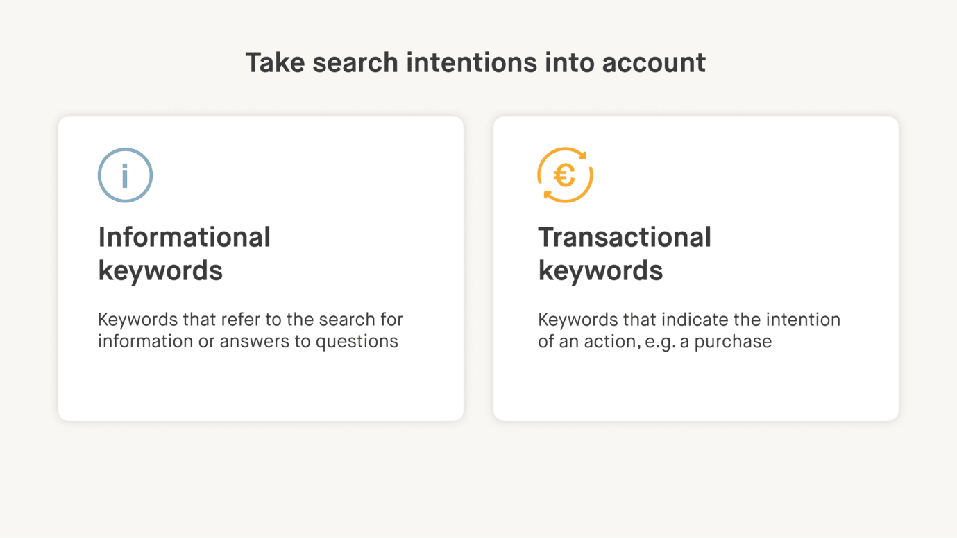 Comparison of informational and transactional keywords