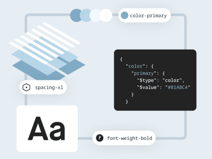 Stilisierte Darstellung von Elementen eines Design-Systems wie z.B. Schriftart und Farben