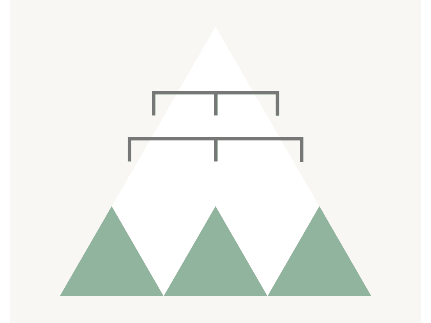 Pyramidenform mit grünen Dreiecken am Boden und horizontalen Linien darüber symbolisiert hierarchische Struktur