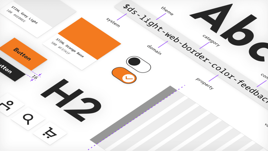 Collage Elemente Design System z.b Farbssystem, Core Components, Grid System etc.