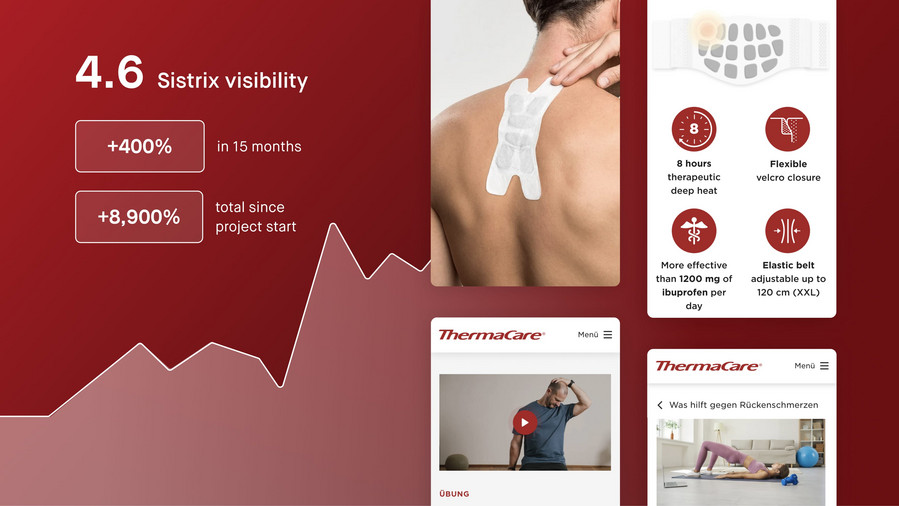 Image of a heat patch on a back with USP icons beside ThermaCare website visibility index details