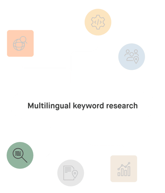 Multilingual keyword research in international SEO diagram