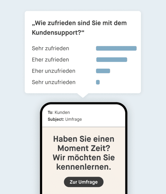 Screenshot einer Umfrage auf einem Handy und einer dazugehörigen Auswertung