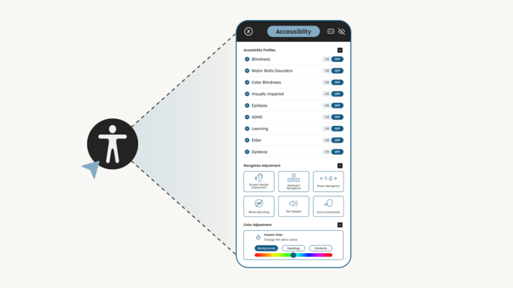 Schematic representation of an accessibility plugin for websites on a smartphone screen