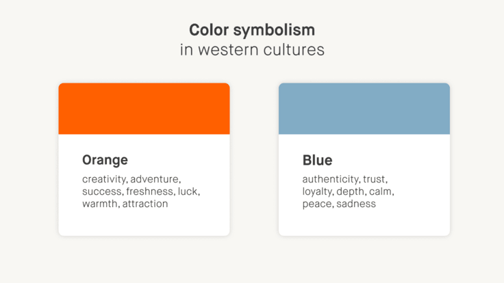 Diagram of color symbolism in Western cultures