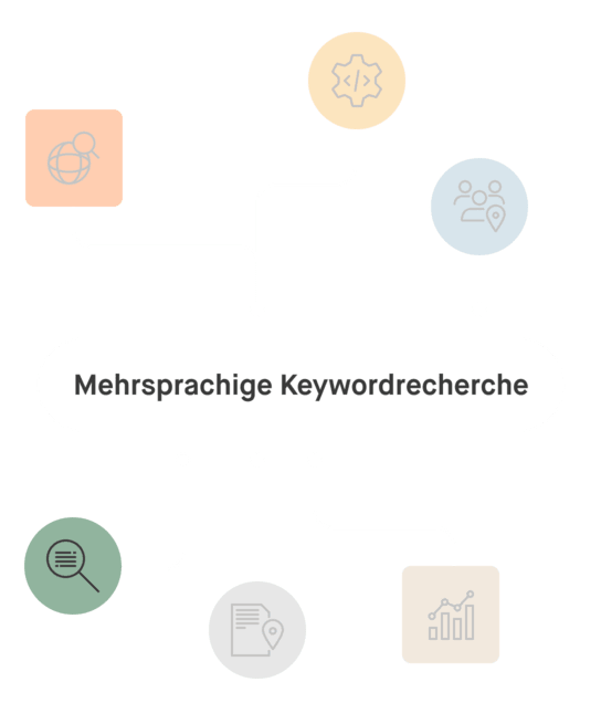 Icon für Mehrsprachige Keywordrecherche in Internationale-SEO-Grafik