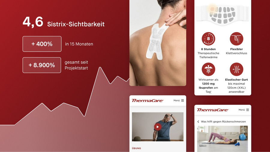 Abbildung von Wärmepflaster auf einem Rücken und USP-Icons neben Angaben zum Sichtbarkeitsindex der ThermaCare-Website