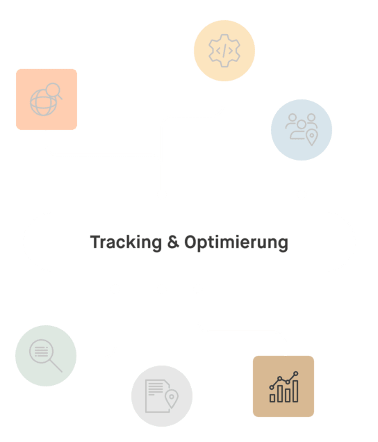 Icon für Performance-Tracking und Optimierung auf Basis der KPIs in Internationale-SEO-Grafik