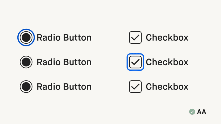 Diagram of keyboard control