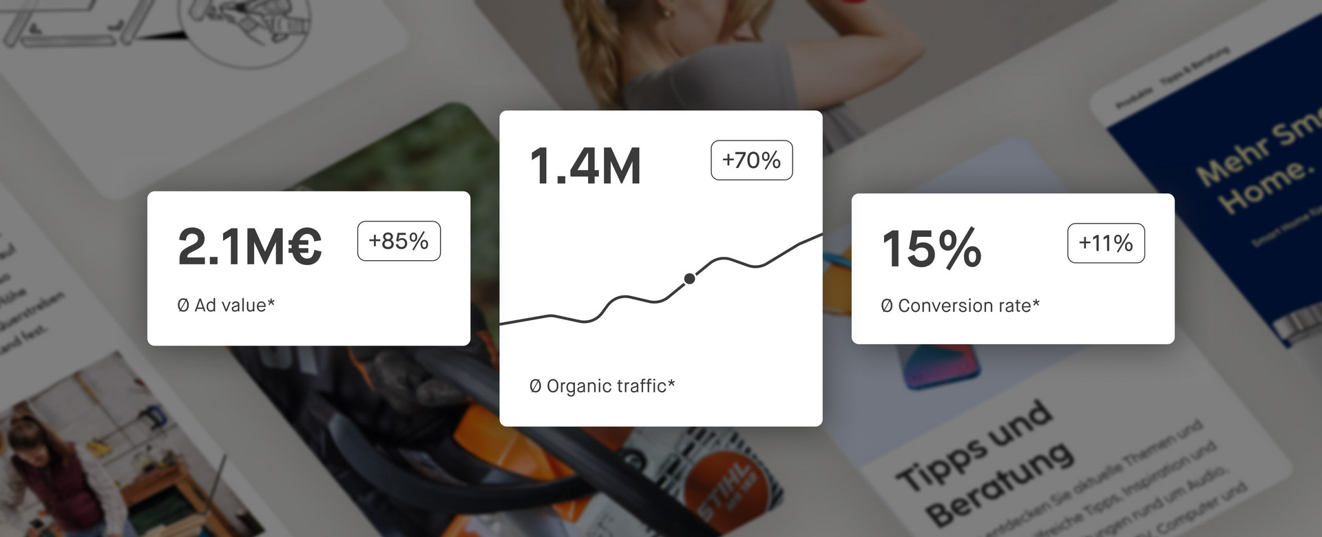 Moccu – content strategy agency – client KPI: organic traffic, ad value, conversion